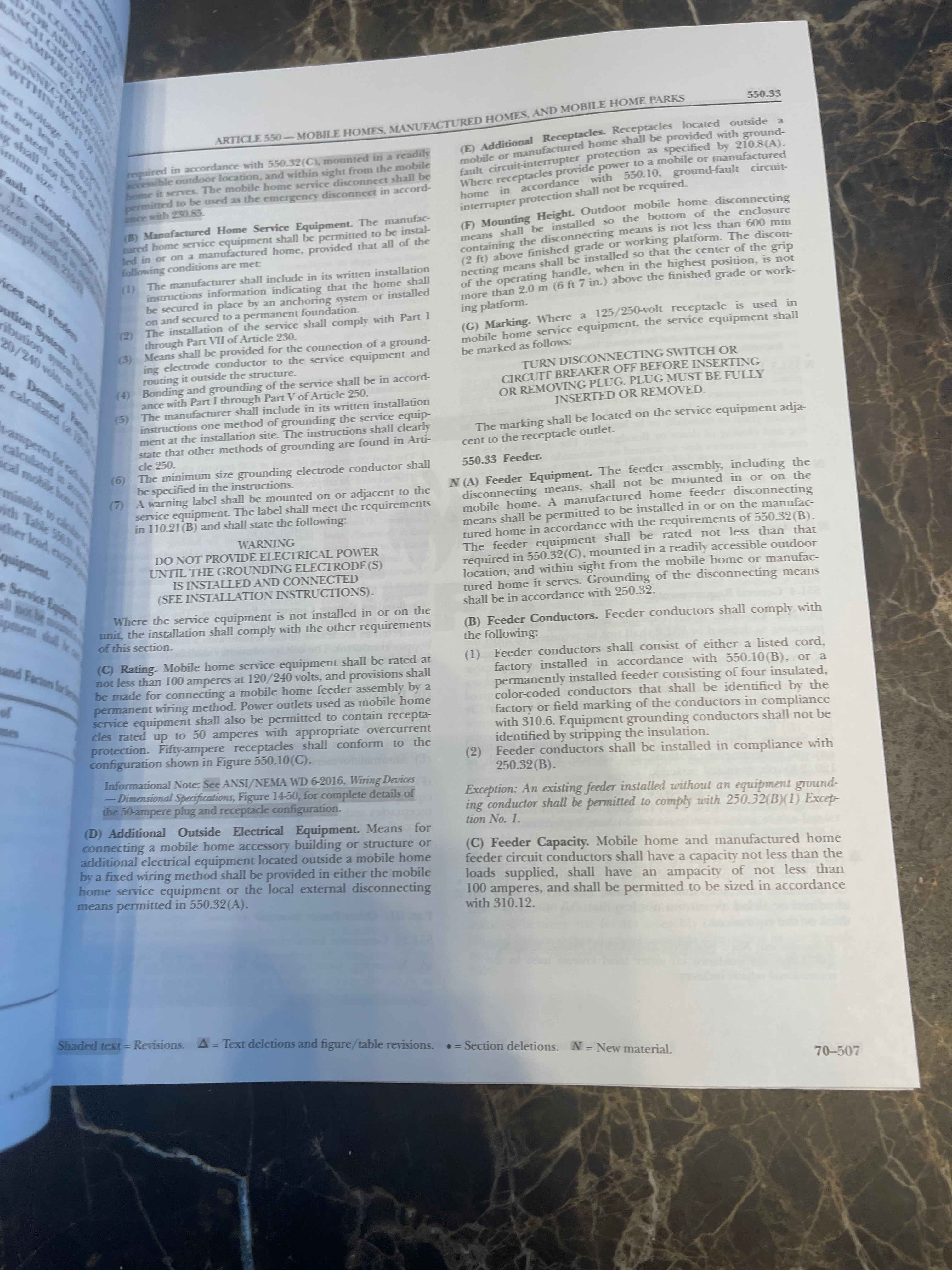 NFPA 70, National Electrical Code, 2023 Edition, Spiralbound With Index Tab + Ugly’s Electrical References, 2023 Edition Spiral-bound