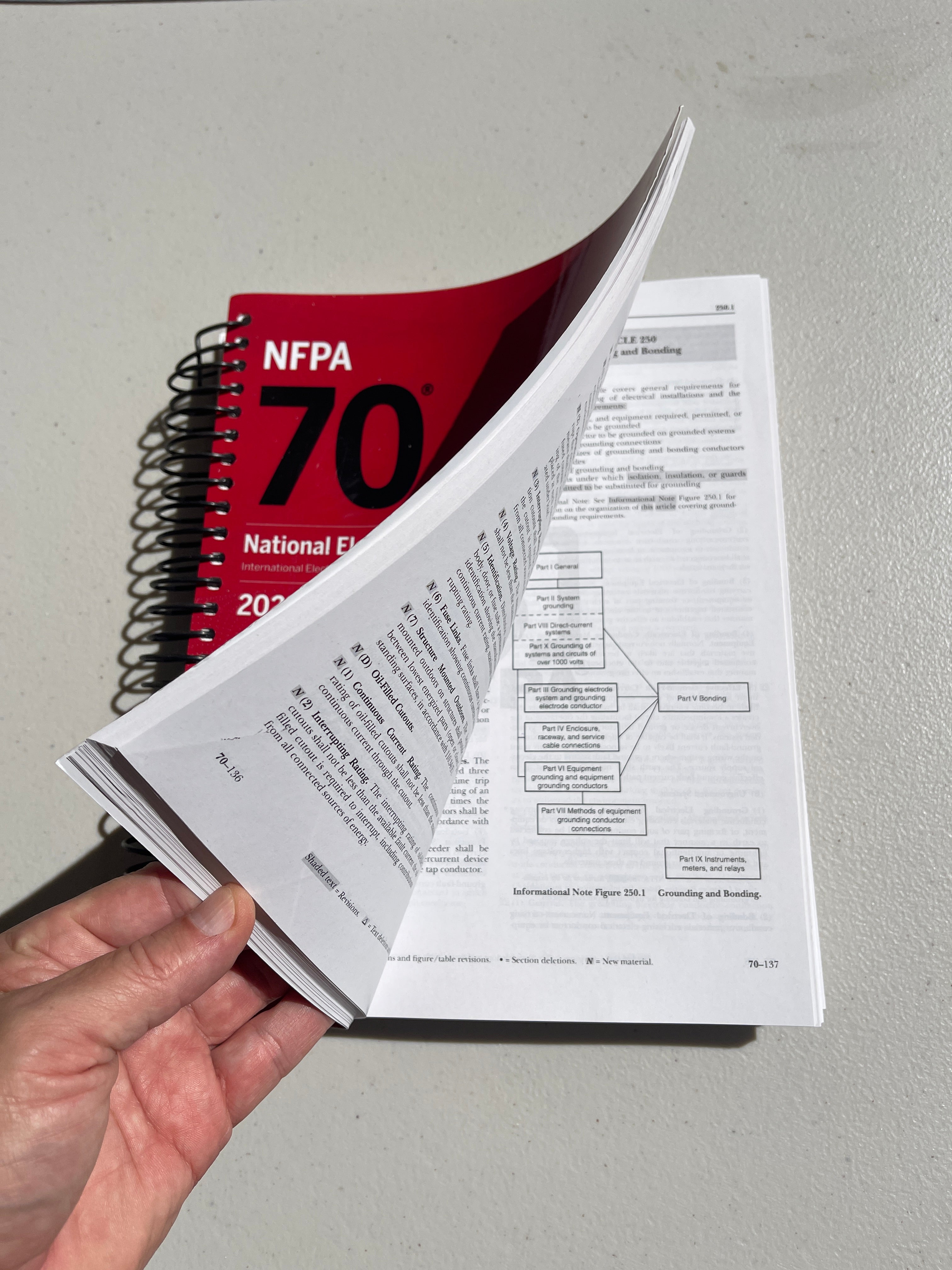 NFPA 70, National Electrical Code, 2023 Edition, Spiralbound With Index Tab + Ugly’s Electrical References, 2023 Edition Spiral-bound